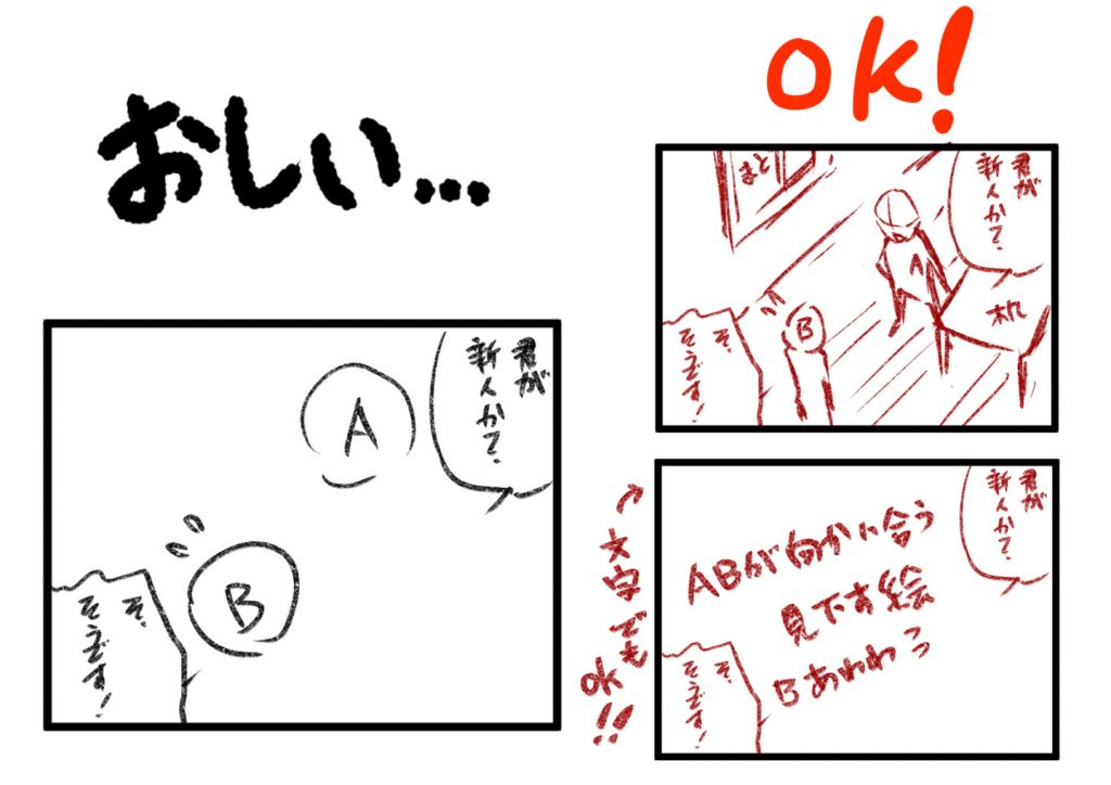 漫画コマ内の描き方やネームのコツを知ろう！顔の大きさを変えてキャラクターに感情を！お絵かき図鑑