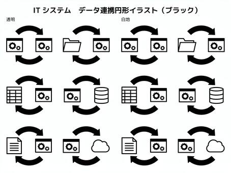 更新システム アイコン ベクトルのアイコン。ソフトウェア開発。インターネットネットワーク。Premiumベクトル素材