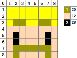 マインクラフトドット絵 ブタのアイロンビーズ・ドット絵図案