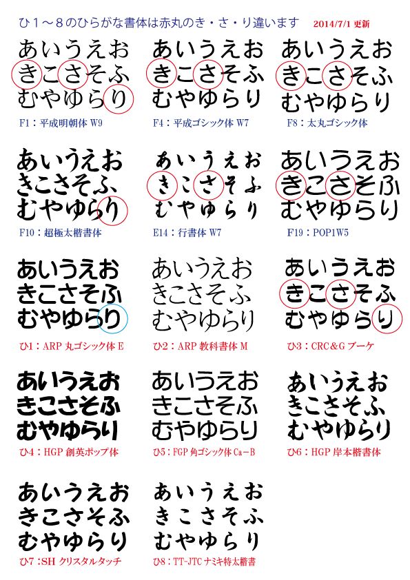 ゆるふわでかわいいフリーフォント10選 商用利用可- ポップインサイト