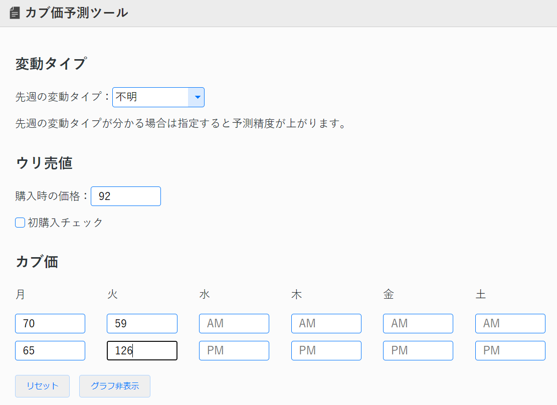 あつ森 カブ価 予測！いつ売る？Aizawa Hikaru