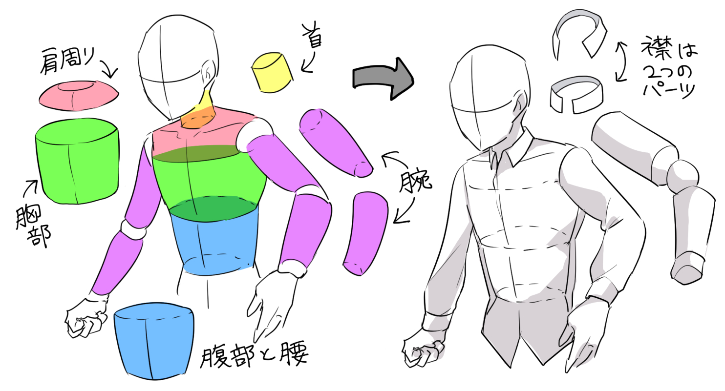 デフォルメ1人 トレス」のアイデア 120 件ちびキャラ ポーズ, イラスト 書き方, 構図 イラスト