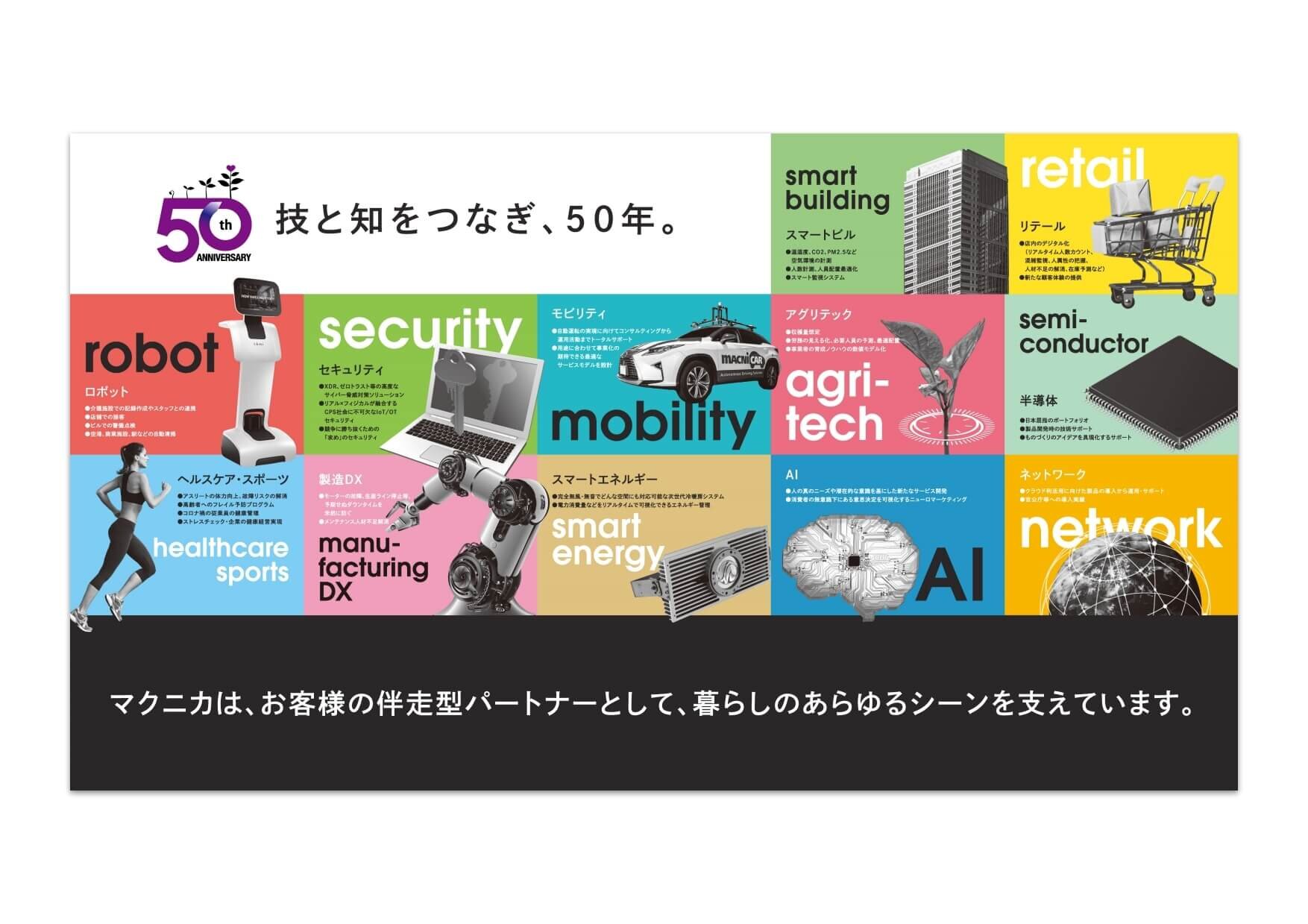 展示会ブース内掲示用会社紹介パネルデザインの事例・実績・提案一覧ランサーズ