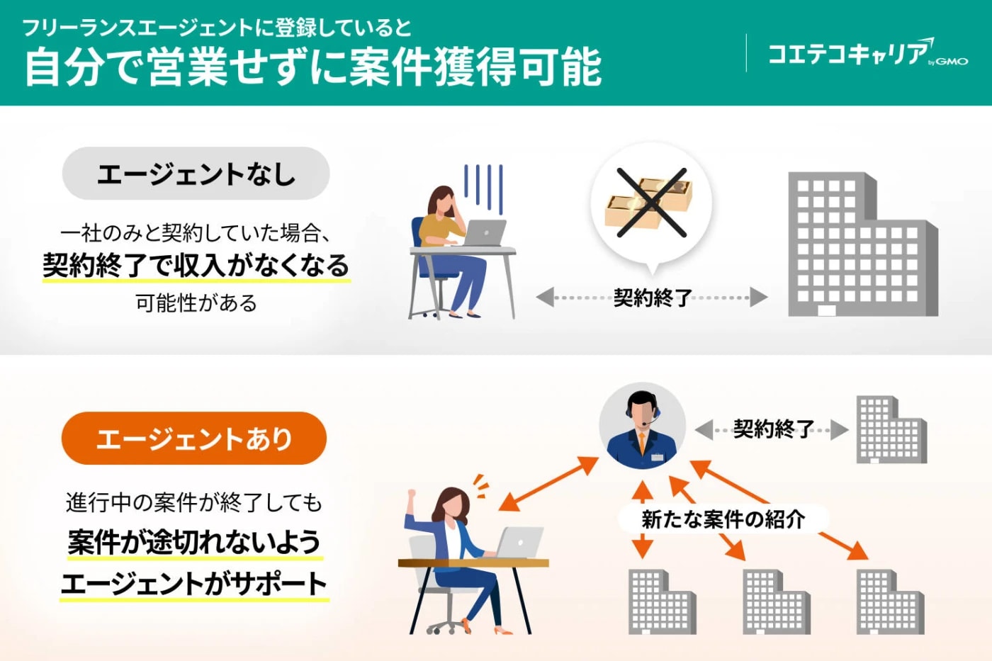 空間デザイン株式会社トーガシ TOHGASHI CO., LTD