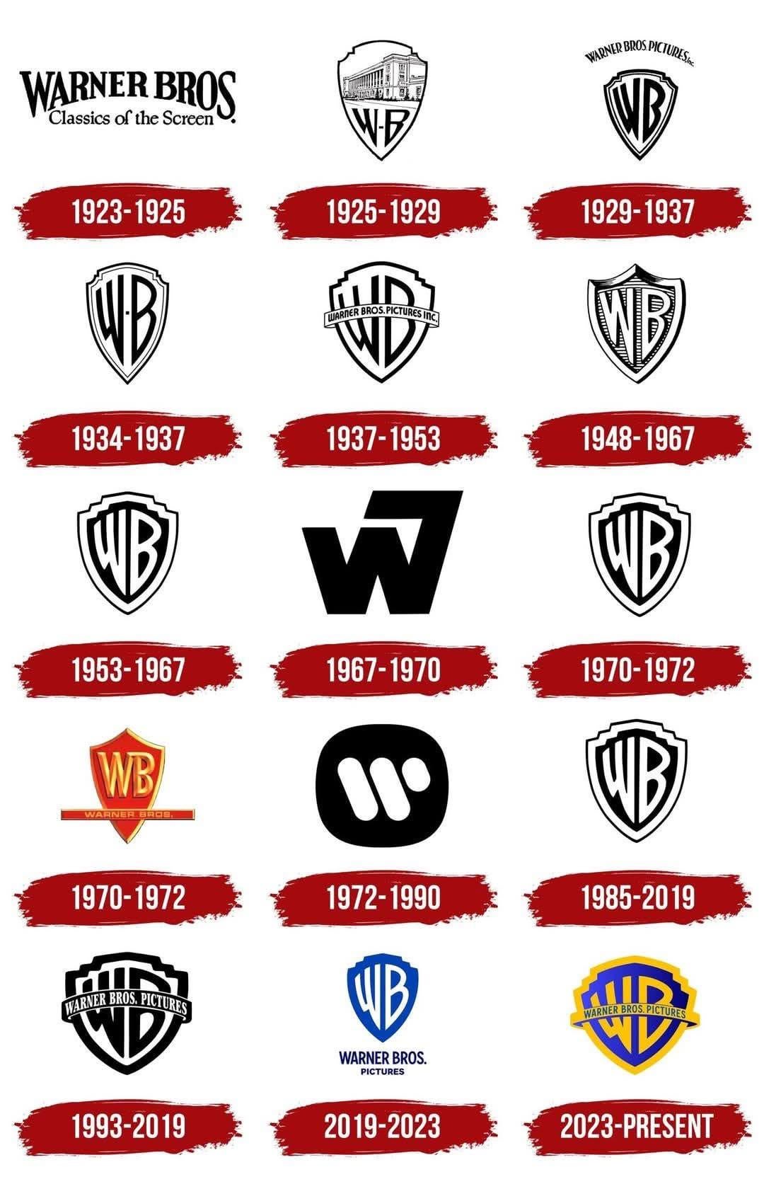 ワーナー・ブラザースのモントリオールスタジオがスタッフ100名を雇用インサイド