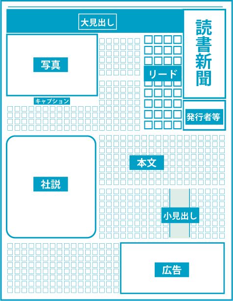 小学生新聞の見出しデザイン集 手書きで楽しいレタリング- コミュニケーションBLOG