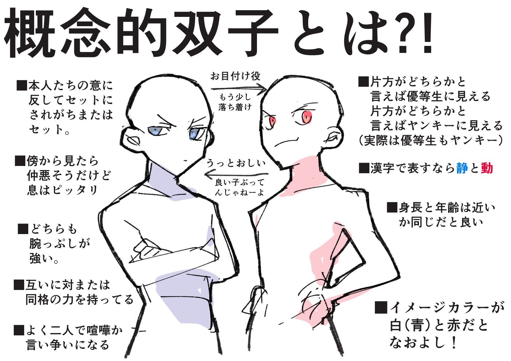 年越しで騒ぐ闇ズ達 トレス注意- ibisPaint