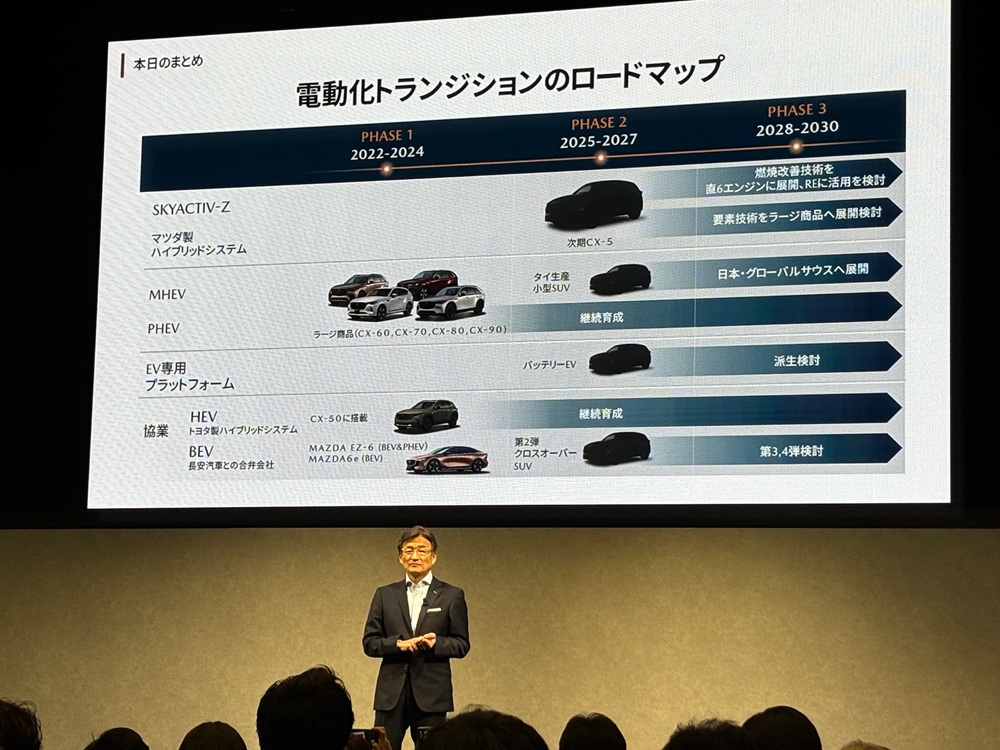 アセットバリューアッド事業西松建設株式会社