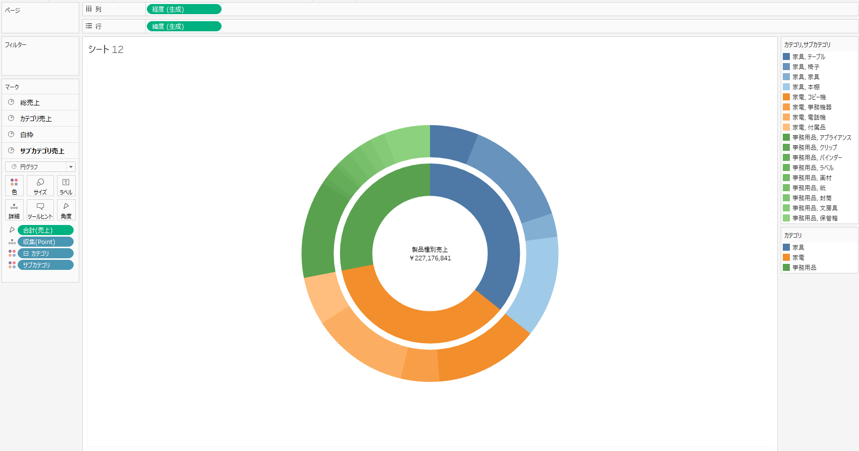 Tableauで作る多重円グラフ 活用事例と作成方法株式会社プリンシプル