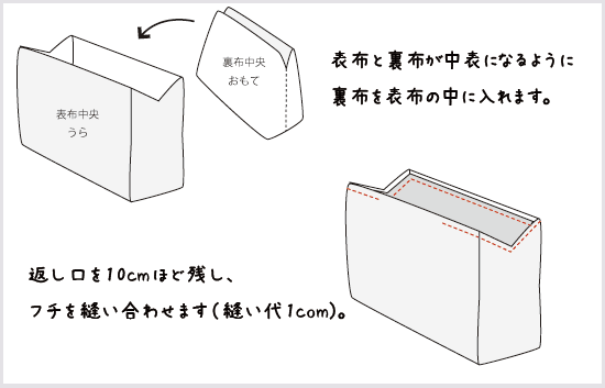 がま口ポーチの作り方口金の種類、型紙作りの手順を解説 - 裁縫・ソーイング - クチュリエブログ