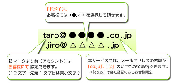 メールをサーバに残す」設定の確認・解除方法 | アイタイネット