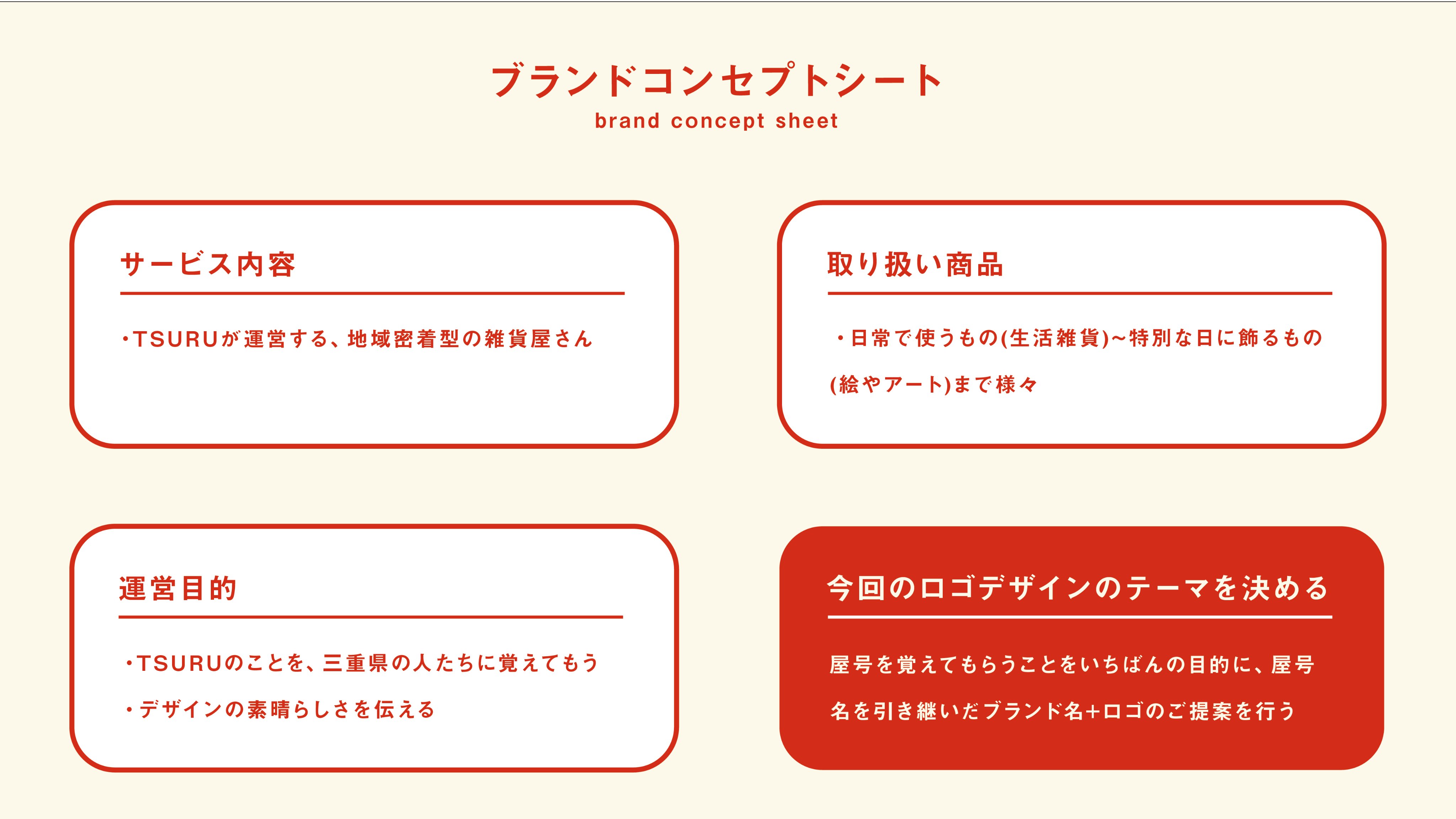 魅力的なロゴを作成する重要ステップロゴのコンセプトシートを活用しようVI専門チームCHICS