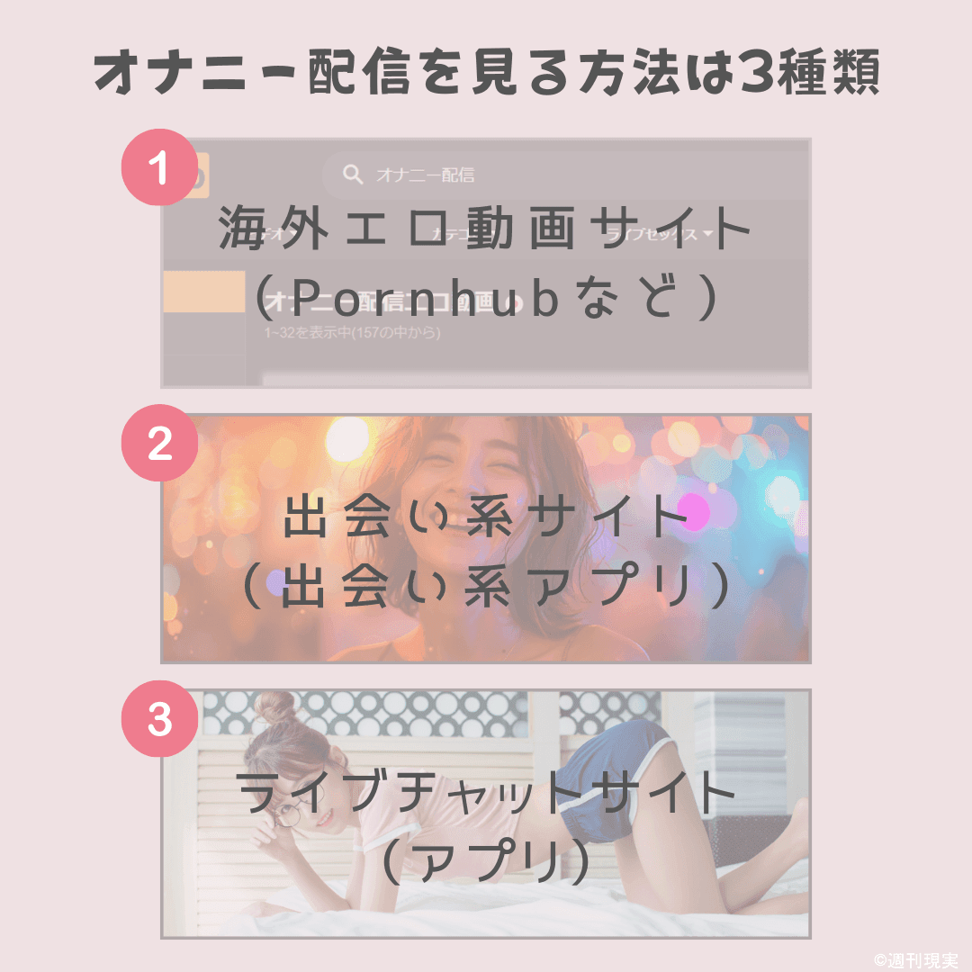 アダルトライブチャット（エロチャット）のおすすめ6選！エロトークが無料でできる裏技も解説 - ラブナビゲーター