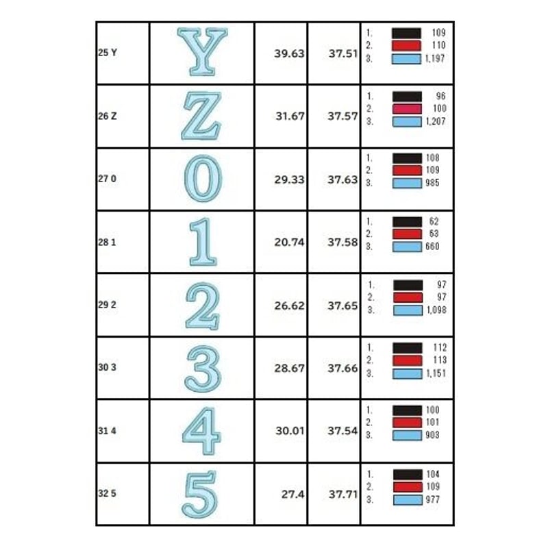 おしゃれで可愛い！けっこうリアルなクロス・ステッチ風フォントいろいろ 商用可あり・OTF・TTF－ Free-Style – ALL FREE