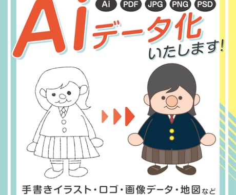 Adobe SCANE手書きイラストをきれいにデータ化する方法