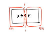 PowerPoint 2016：テキストボックス内に段組みを設定するには