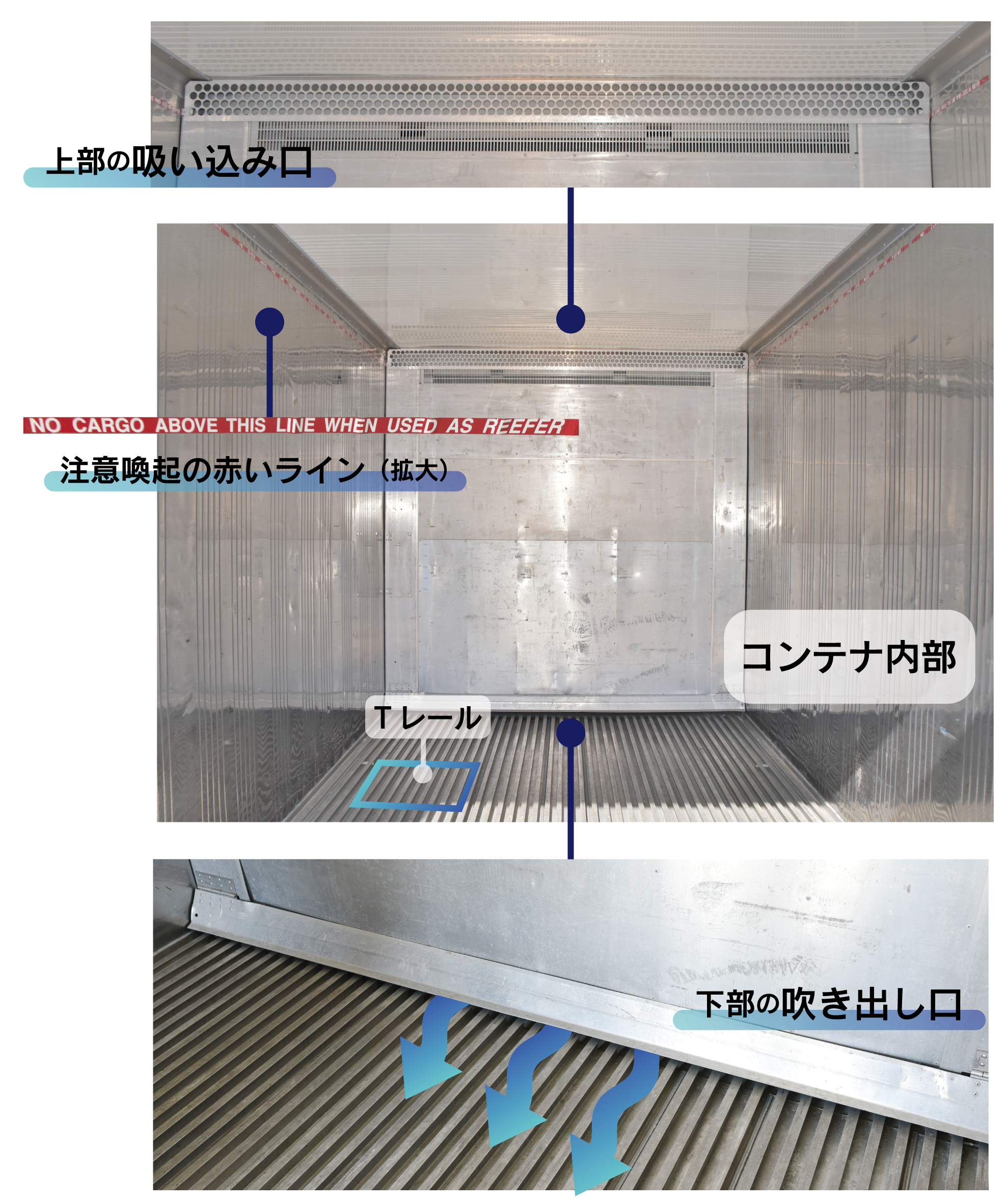 海上コンテナ リーファーコンテナ- N-avigation 最新の物流情報をお届け