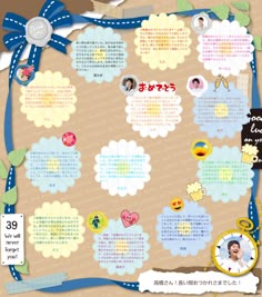 結婚式 ウェルカムボード寄せ書きメッセージボード「ines イネス 」A2サイズ 70名様ビンテージ風 二次会 パーティー :ファルベ結婚式アイテムとお祝いギフト専門店 - 通販 - Yahoo!ショッピング