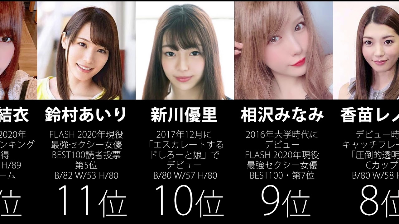 歴代AV女優美人ランキング一覧！【2024年最新版】一番かわいい・キレイと評判なセクシー女優は誰！ | LIFE