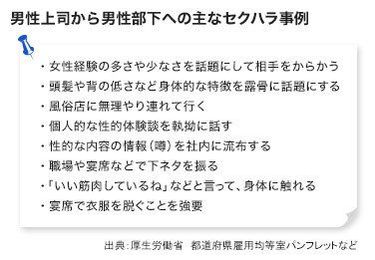 就活セクハラ】親身になってくれた社長からのセクハラ体験談 | 西千葉コクーン