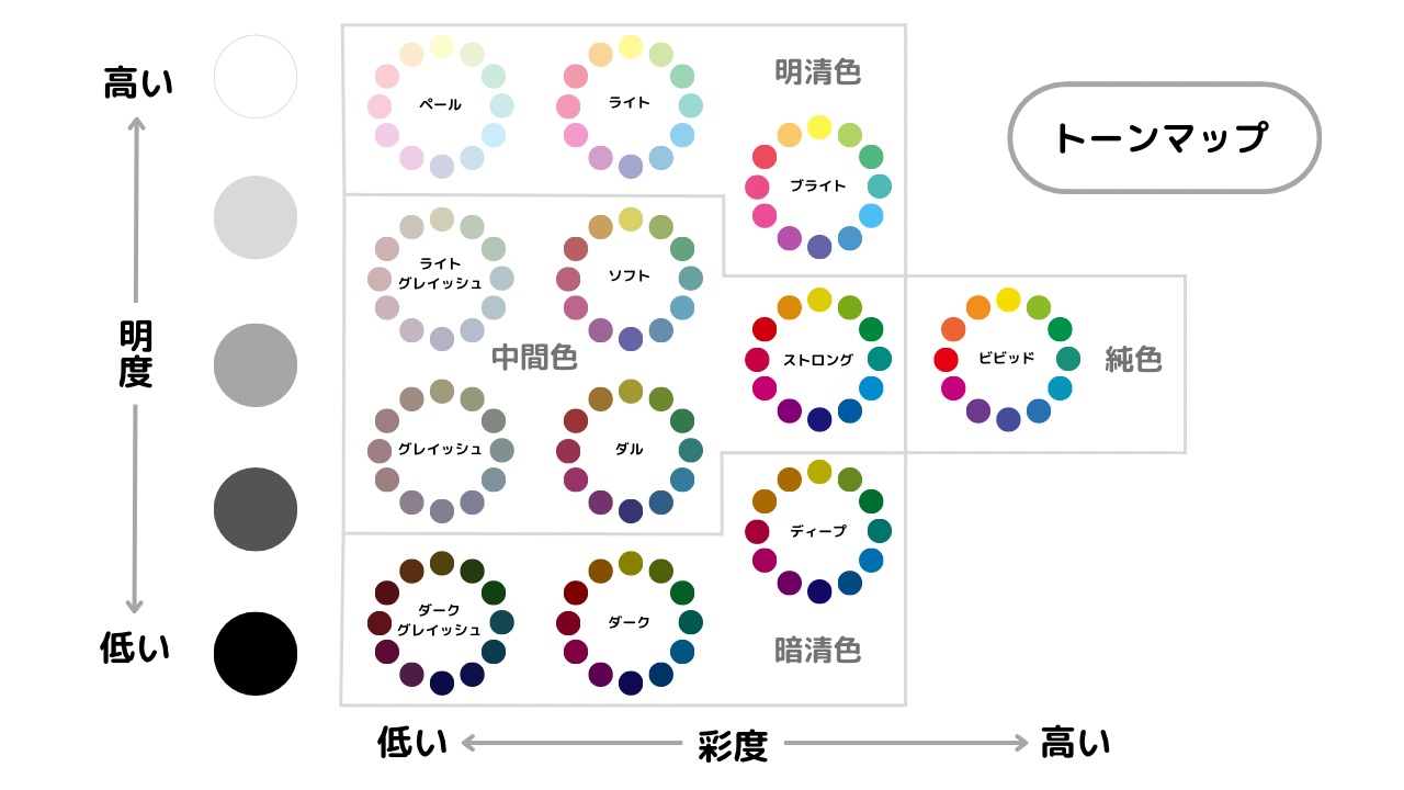 あなた好みのオシャレな配色を人工知能 Khroma で見つけよう！STORY+DESIGN