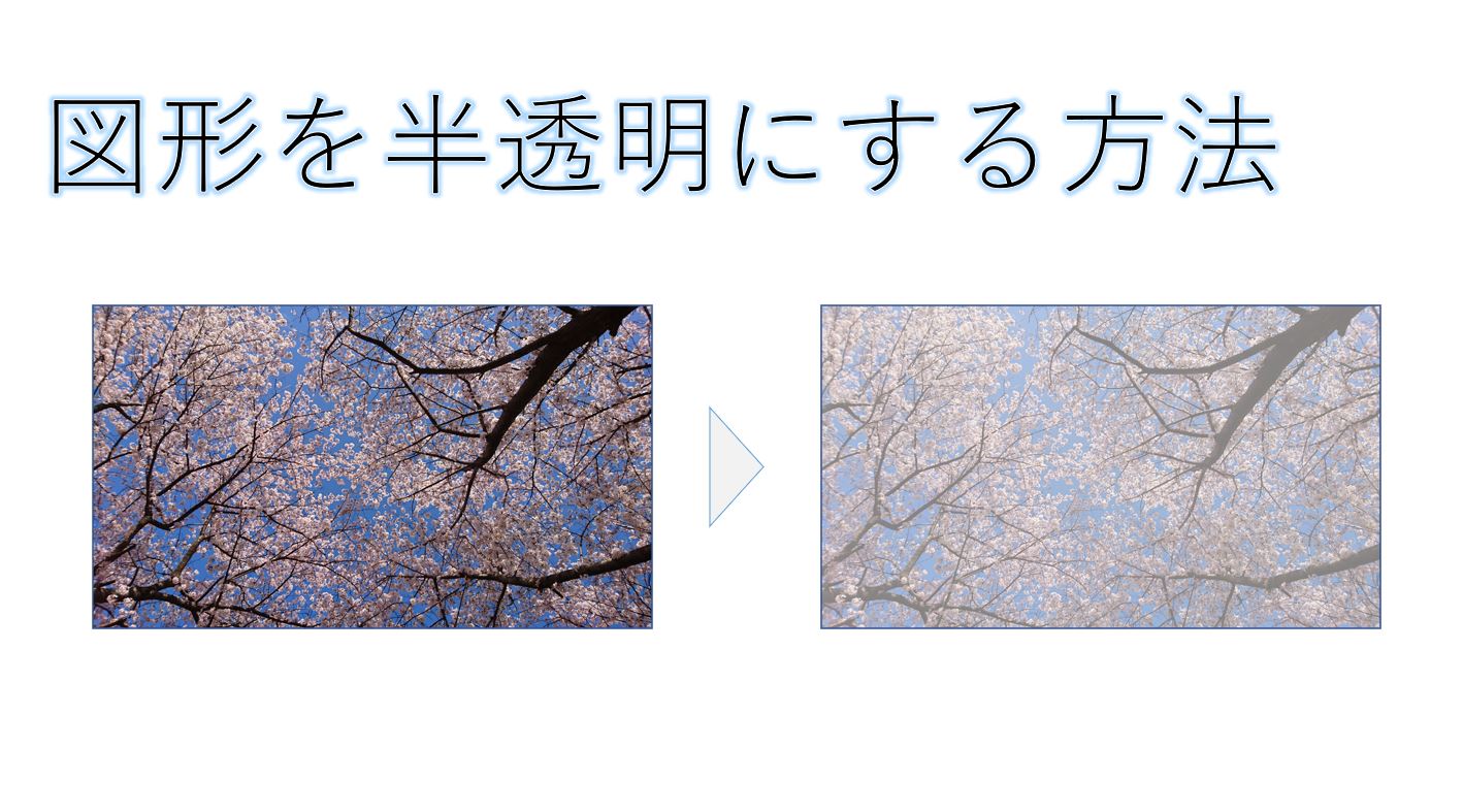 パワポでOK！お洒落なアイキャッチ画像の作り方New Standard