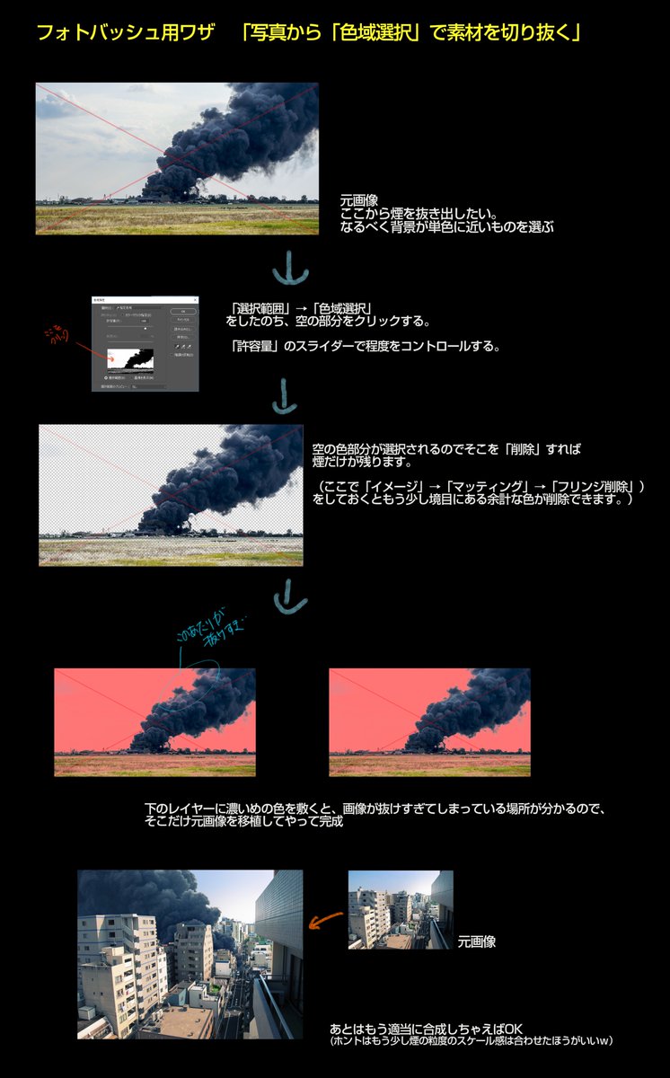 フォトバッシュのやり方解説。写真素材から背景イラストを作る方法お絵かき講座パルミ