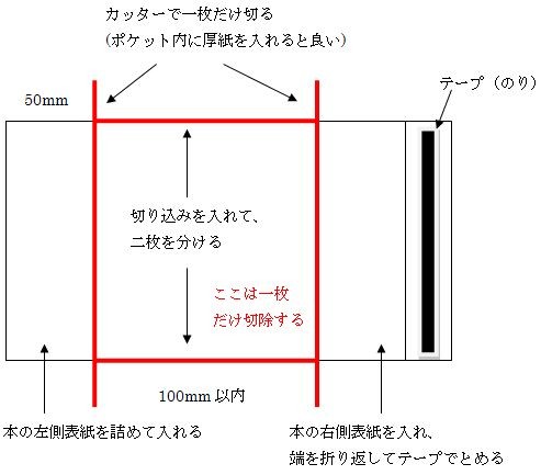 ブックカバーの作り方アイデア9選☆100均紙や紙袋でもお気に入りがあれば読書はもっと楽しくなる♪暮らしニスタ