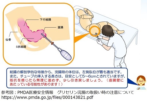 薬剤師が解説】浣腸薬が使えない疾患・禁忌とは？正しい使い方や注意点も解説 – EPARKくすりの窓口コラム｜ヘルスケア情報