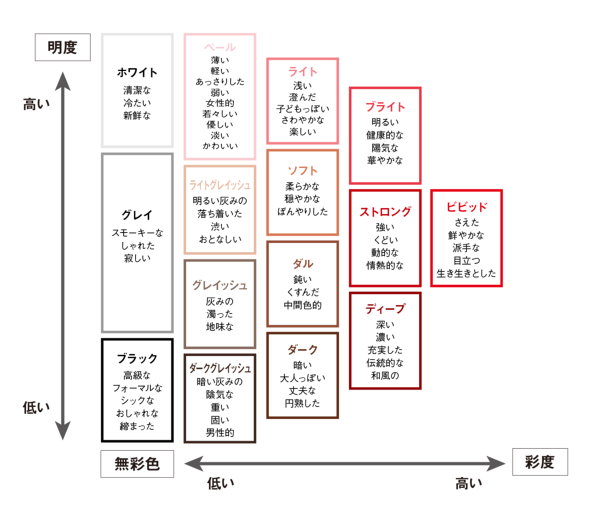 トンボ学生服 『第16回トンボ1129 いい服 デザインコンクール』応募受付開始〜今年度より協賛企業賞 株式会社トンボ鉛筆 を新設〜株式会社トンボのプレスリリース