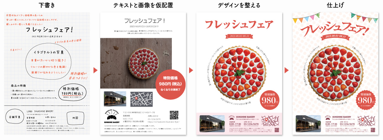 イラストレーターコース -宮崎市 大人向けプログラミング教室グロウアップ