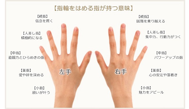 左手握手」のYahoo!リアルタイム検索 - X 旧Twitter をリアルタイム検索