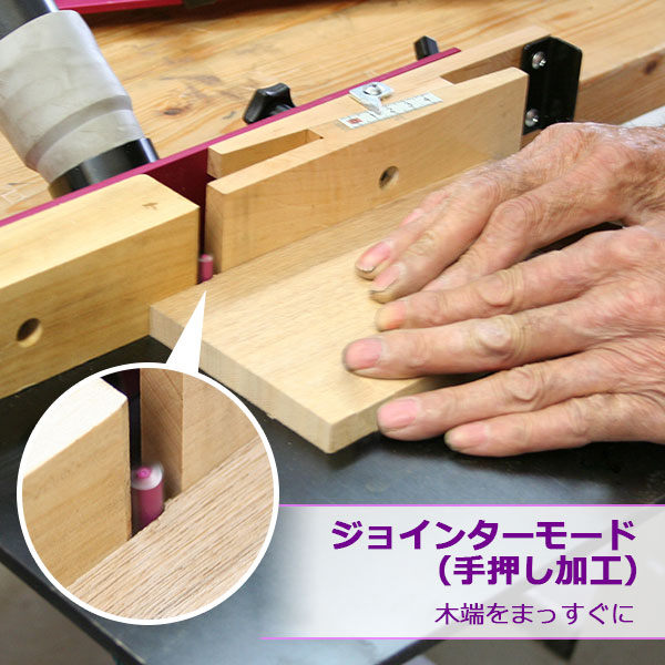 日曜工作ランド