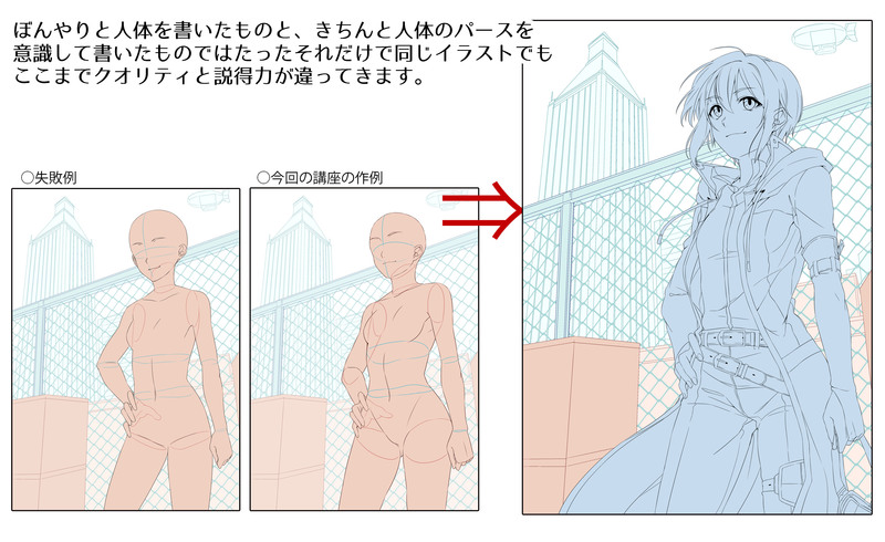 添景、断面図とパース用の座って働く2人のイラスト素材115167627- PIXTA