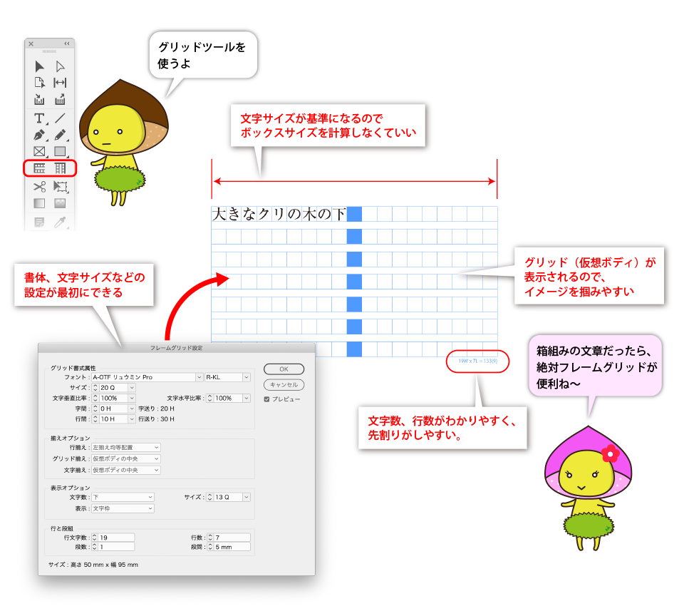 InDesign 2 文章が入る範囲を決める：前編 レイアウトグリッド設定Yoshino Akira