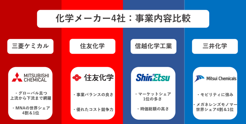 フィギュア「蟲 VERMIN」シリーズ「実験体 B0127 カマキリ」 画像はすべて豆魚雷公式サイトからの画像 - KAI-YOU