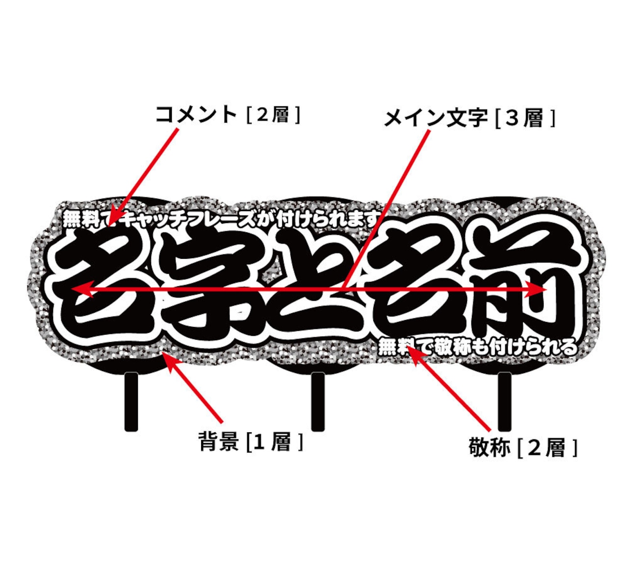 名前うちわ紹介 1枚¥999～✩.*うちわ文字 ファンサ団扇 文字パネル - メルカリ