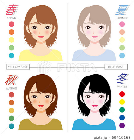 無料 告知素材パーソナルカラーアドバイスシート・骨格診断アドバイスシート・教材のデータ販売プラスカラーズ