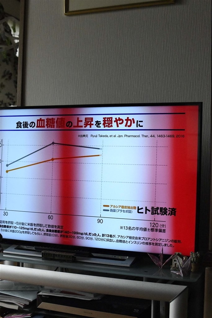 モニターの経年劣化による色彩を正しく表示！キャリブレーションセンサーアイ・オー・データ機器 I-O DATA