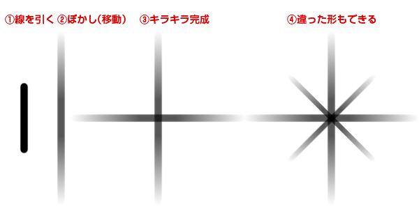 イラレで簡単におしゃれなキラキラ素材を作る方法を解説