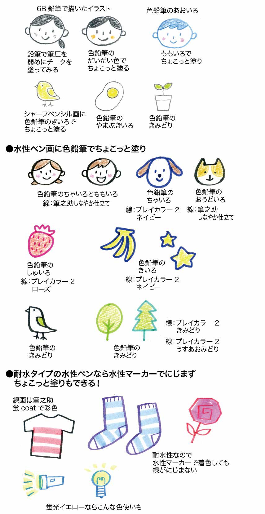 ためし書きをするペン」 - 無料イラスト イラストareira