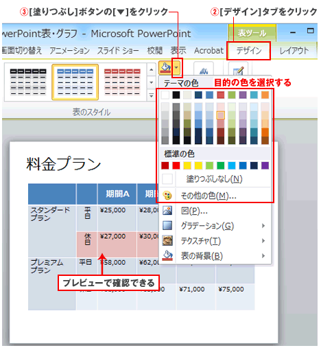 パワーポイントでテーマ デザイン を変更する方法PowerPointできるネット