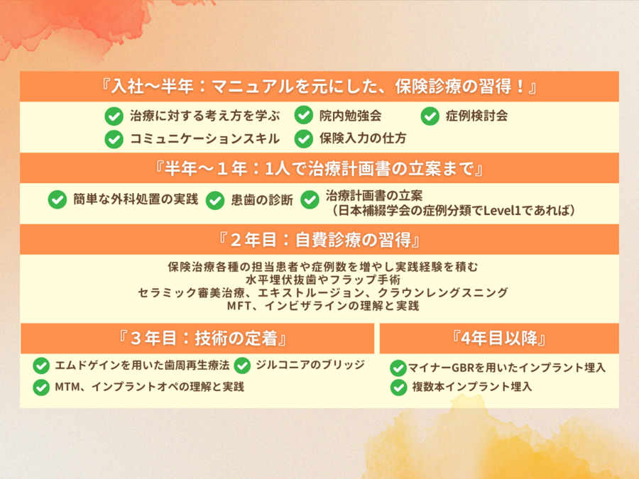 31歳で塚田農場副社長になった“現場マニア”が、20代で接客の最前線から外れた理由 - 20's