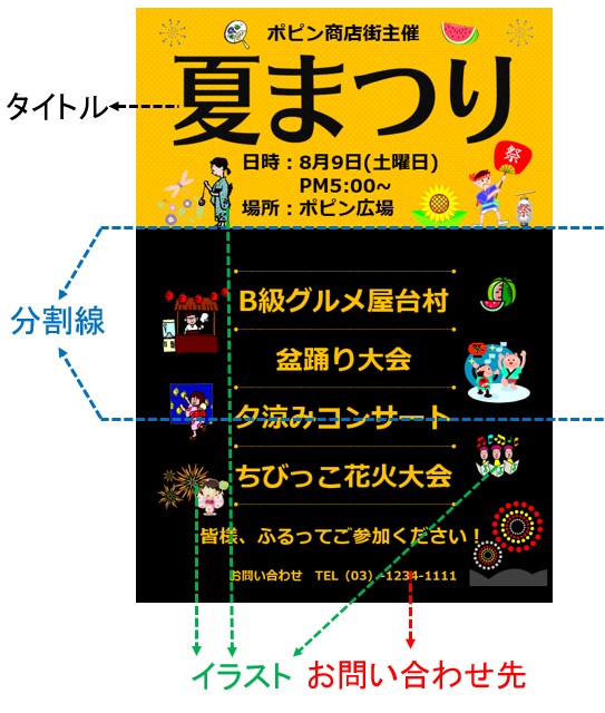 図形で魅せる 広告レイアウトデザインPIE International