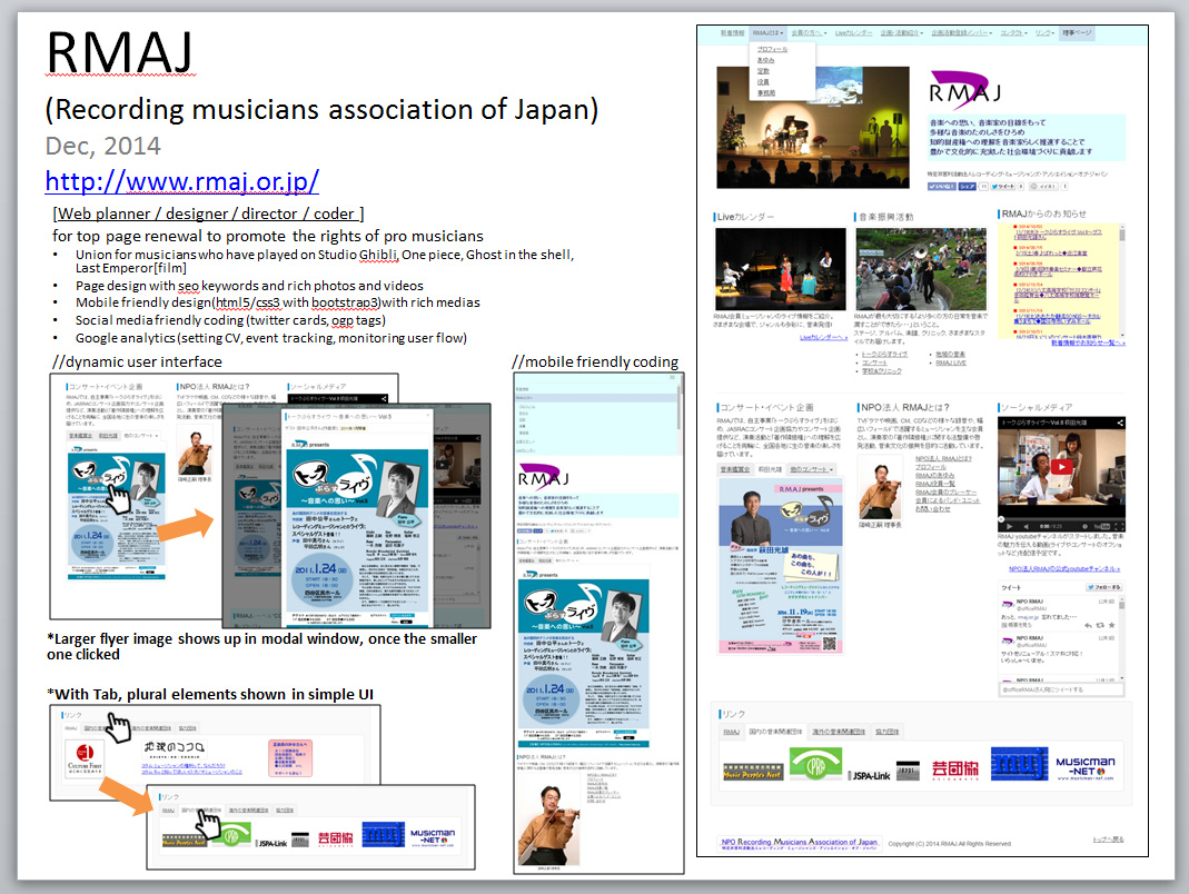 ポートフォリオ」 Webデザイン一覧BAKUup