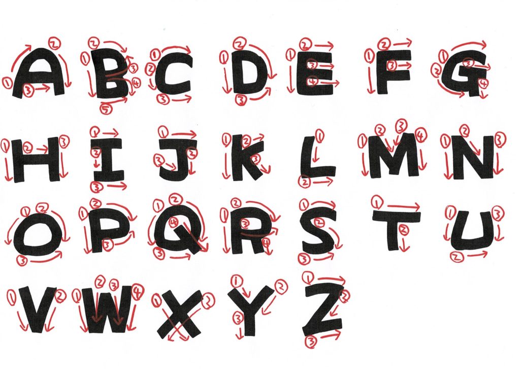 アルファベットコレクションセット。コミックポップアートスタイル。明るい色のバージョン。子供のイラスト、ウェブサイト、漫画、バナーの文字、数字、数字。」のベクター画像素材 ロイヤリティフリー372816334Shutterstock