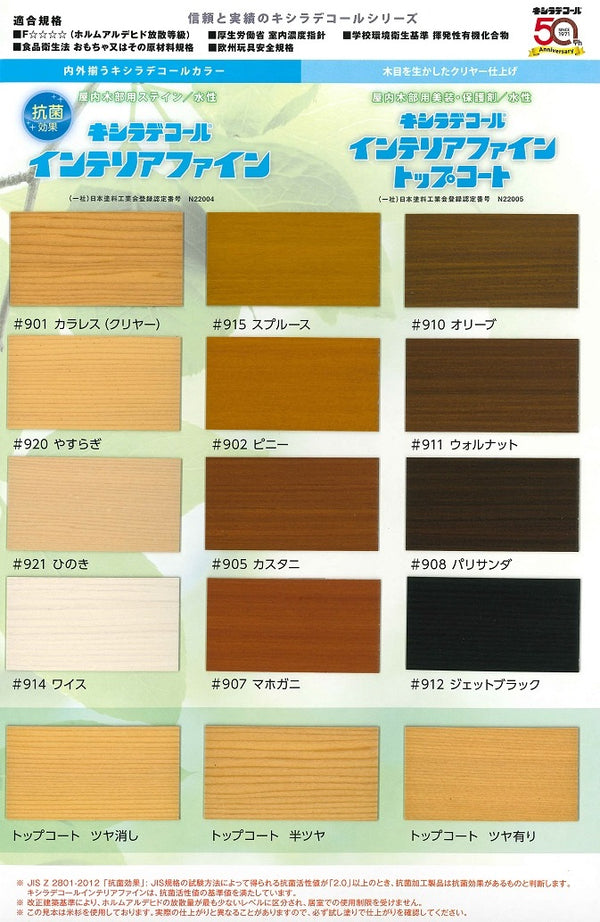 木材による発色の違い キシラデコール木材保護塗料 キシラデコール大阪ガスケミカル株式会社