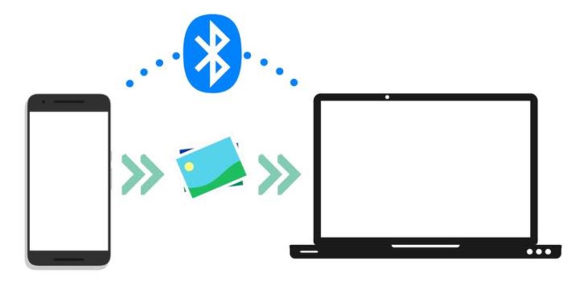 スマホへのデータ保存 パソコンからスマホにデータ転送する5つの方法！どの方法が一番！スマホのいろは