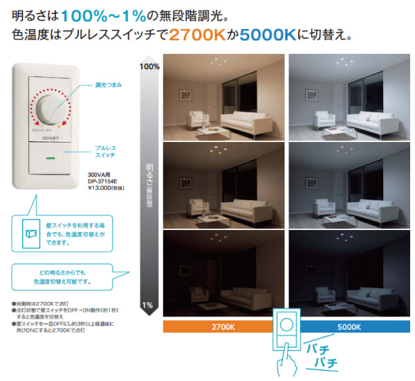 オーデリック ユニバーサルダウンライト OD361718R 準耐火対応 Φ75 白熱灯100W相当 高演色 電球色 調光 ﾐﾃﾞｨｱﾑ配光 工事必要OD361718RLEDユニバーサルダウンライト MINIMUM-75 S形準耐火構造対応 埋込穴φ75 白熱灯器具100W相当高気密SB形 R15高演色 クラス2