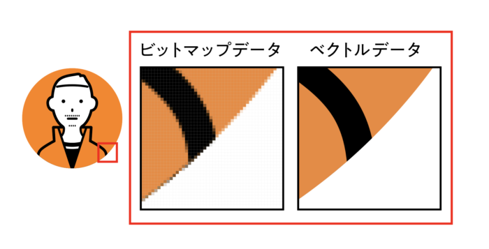 Photoshopとは？Illustratorとは？2つの特徴と違うところ - DESIGN TREKKER